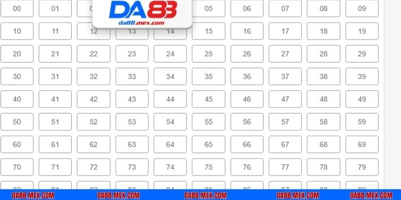 Sảnh xổ số DA88 mở ra cơ hội chiến thắng cực lớn